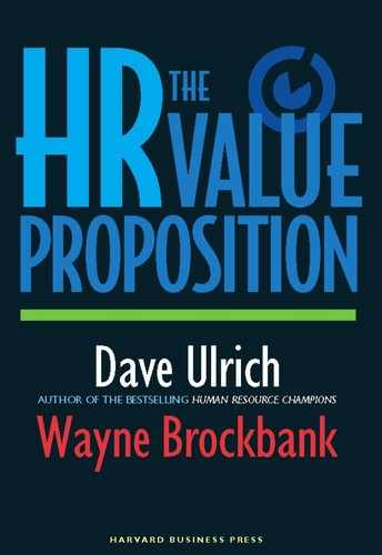 Cover image for The HR Value Proposition
