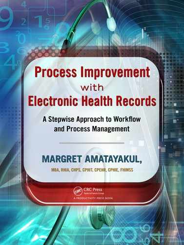 Process Improvement with Electronic Health Records 