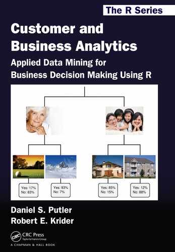 Customer and Business Analytics 