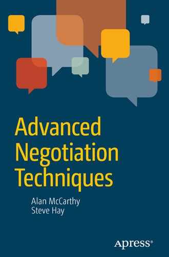 Advanced Negotiation Techniques 