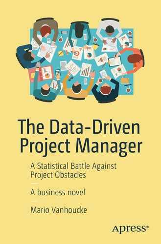 The Data-Driven Project Manager: A Statistical Battle Against Project Obstacles 
