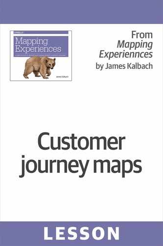 Customer journey maps 