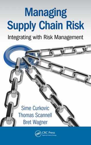 Managing Supply Chain Risk by Bret Wagner, Thomas Scannell, Sime Curkovic