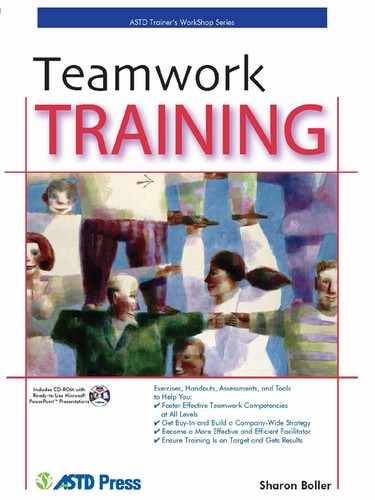 Teamwork Training 