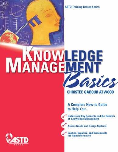 Knowledge Management Basics 
