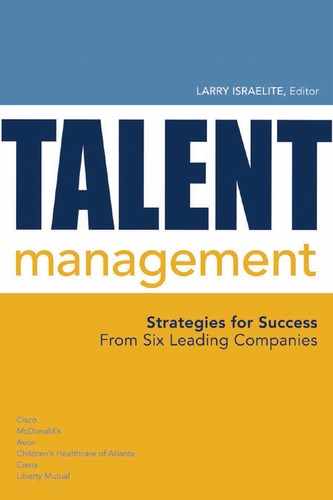 Talent Management: Strategies for Success from Six Leading Companies 