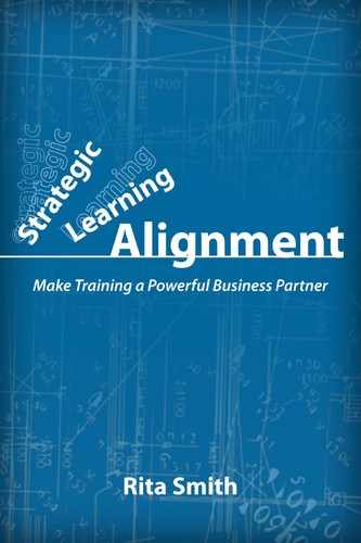 Cover image for Strategic Learning Alignment: Make Training a Powerful Business Partner