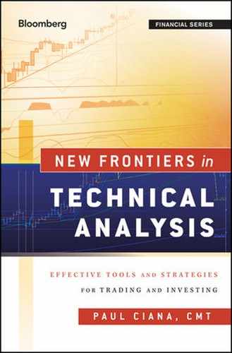 New Frontiers in Technical Analysis: Effective Tools and Strategies for Trading and Investing by Paul Ciana