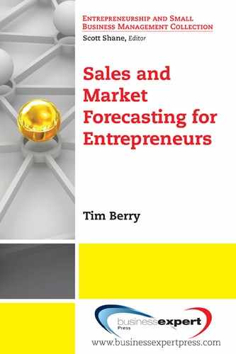 Sales and Market Forecasting for Entrepreneurs 