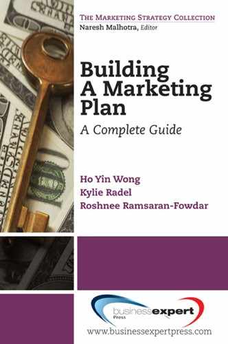 Building a Marketing Plan 