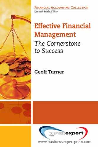 Cover image for Effective Financial Management