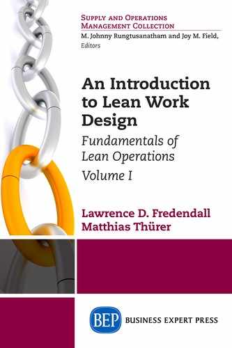 Cover image for An Introduction to Lean Work Design