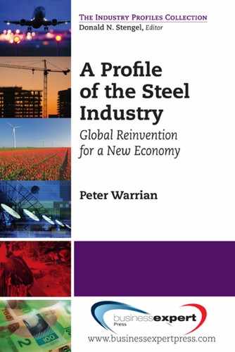 A Profile of the Steel Industry 