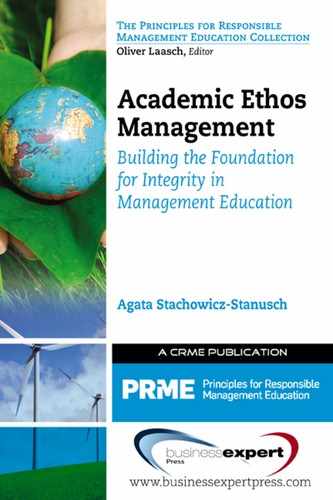 Academic Ethos Management 