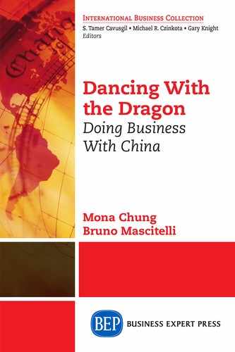 Cover image for Dancing With The Dragon