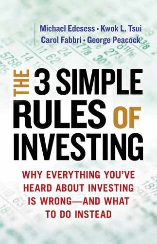 The 3 Simple Rules of Investing 