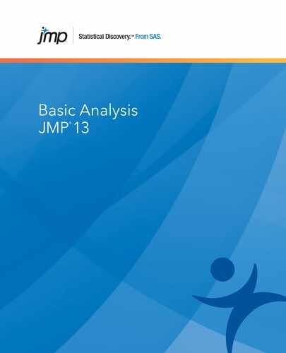 JMP 13 Basic Analysis 