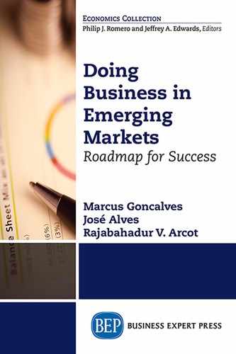 Cover image for Doing Business in Emerging Markets