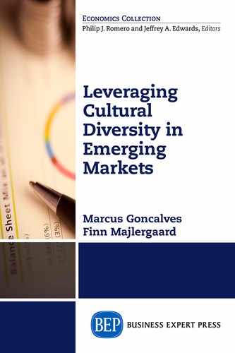 Leveraging Cultural Diversity in Emerging Markets 
