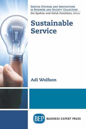 Sustainable Service 
