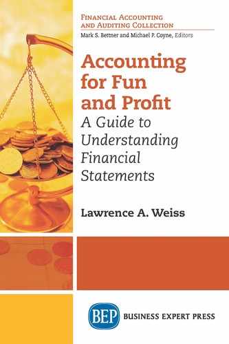 Accounting For Fun and Profit 