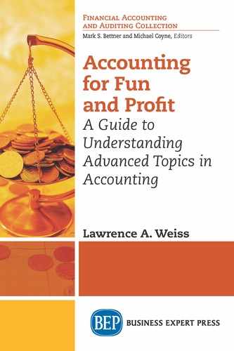 Accounting for Fun and Profit 