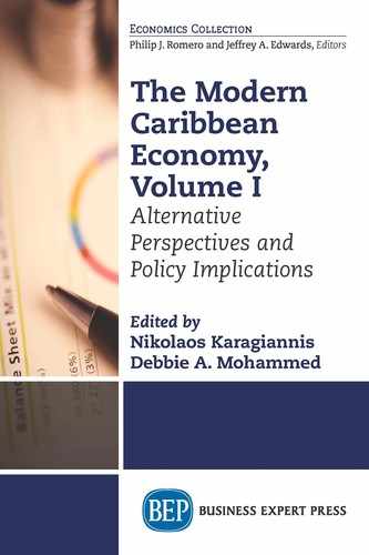 Cover image for The Modern Caribbean Economy, Volume I