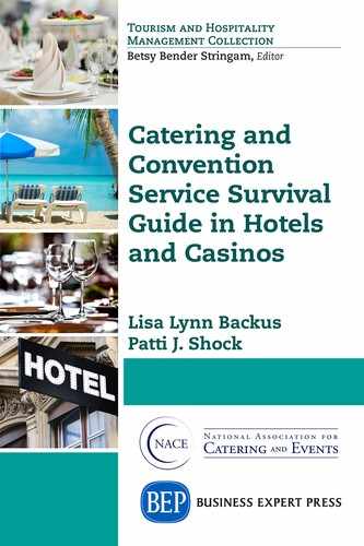 Chapter 6 Food and Beverage: The Catering Part of Catering Convention Services Management