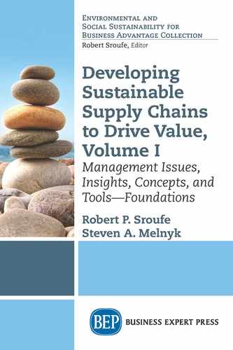 Developing Sustainable Supply Chains to Drive Value, Volume I 