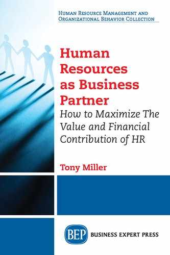 Human Resources As Business Partner 