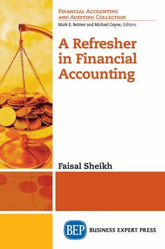 A Refresher in Financial Accounting 