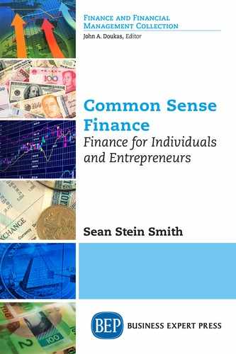 Cover image for Common Sense Finance