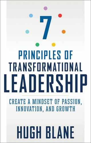 7 Principles of Transformational Leadership 