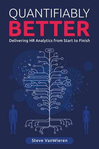 Quantifiably Better: Delivering Human Resource (HR) Analytics from Start to Finish 