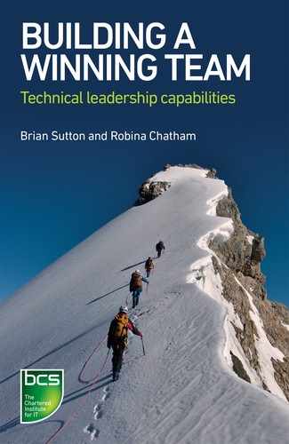 Building A Winning Team: Technical Leadership Capabilities 