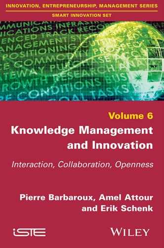 Cover image for Knowledge Management and Innovation