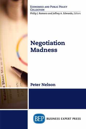 Negotiation Madness 