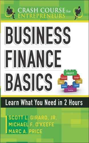 Business Finance Basics 