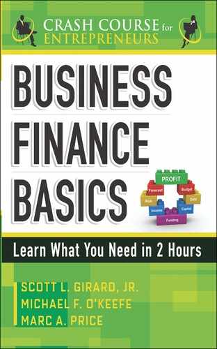 Business Finance Basics