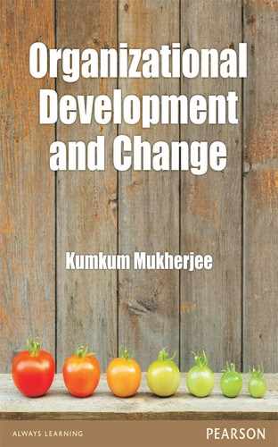 Organizational Change and Development 