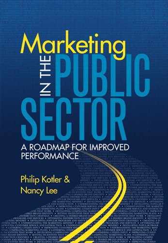 Part II. Applying Marketing Tools to the Public Sector