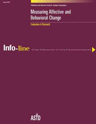Measuring Affective and Behavioral Change—Evaluation & Research by James C. Robinson, Dana Gaines Robinson