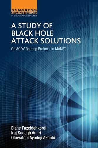 A Study of Black Hole Attack Solutions 