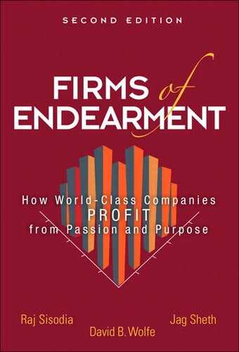 Firms of Endearment: How World-Class Companies Profit from Passion and Purpose, Second Edition 