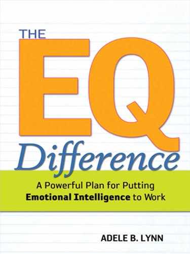 Part 3 - Five Areas of Emotional Intelligence at Work