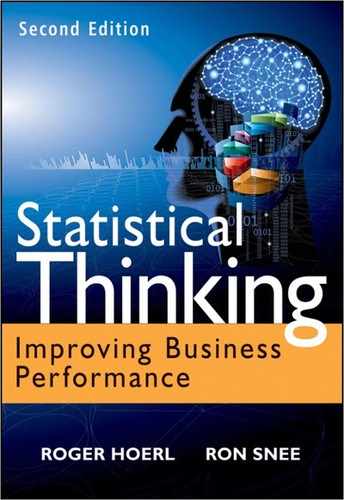 Statistical Thinking: Improving Business Performance, Second Edition 