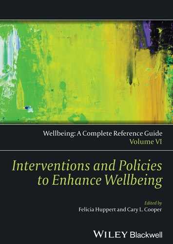 Wellbeing: A Complete Reference Guide, Volume VI, Interventions and Policies to Enhance Wellbeing 