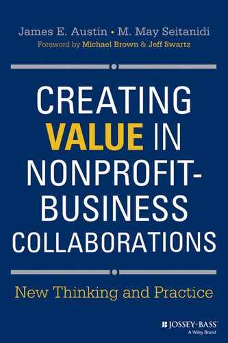 Creating Value in Nonprofit-Business Collaborations: New Thinking and Practice 