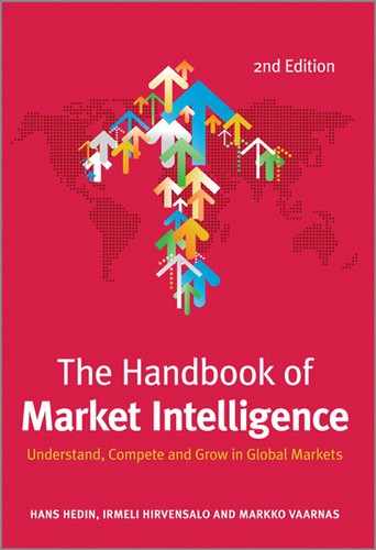 The Handbook of Market Intelligence: Understand, Compete and Grow in Global Markets, 2nd Edition 