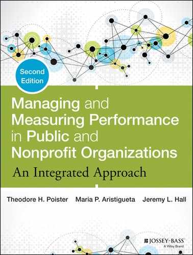Cover image for Managing and Measuring Performance in Public and Nonprofit Organizations: An Integrated Approach, 2nd Edition